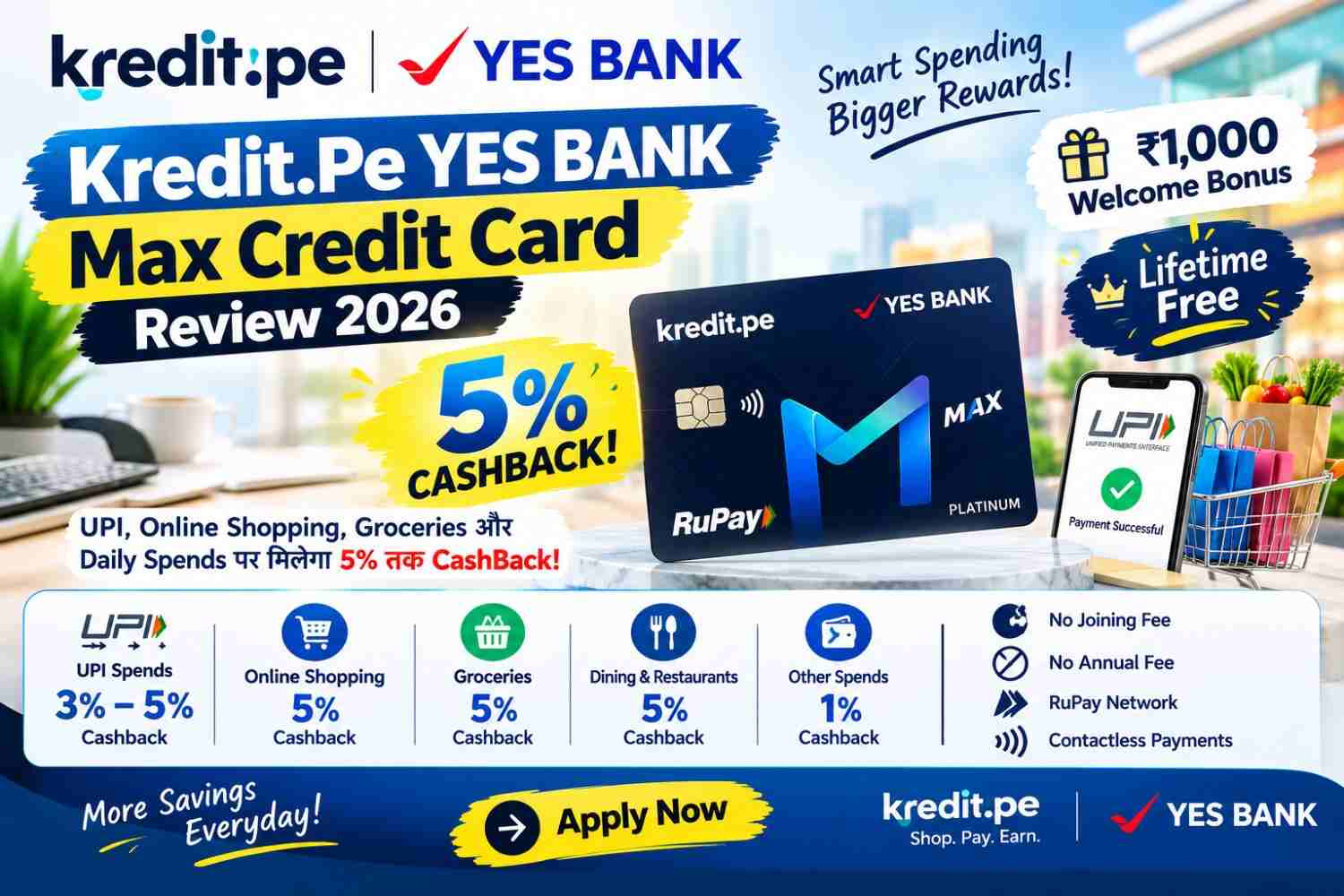 Kredit.Pe YES BANK Max Credit Card Review 2026: 5% Cashback !